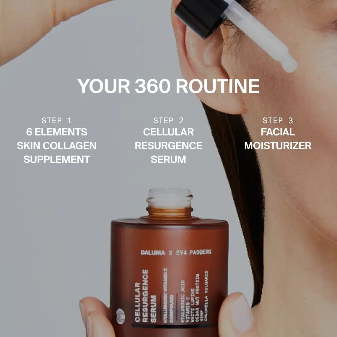 Cellular Resurgence Anti-Aging Serum