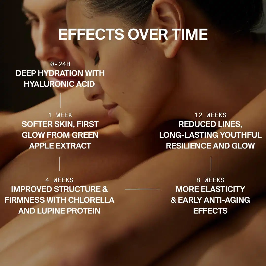 Cellular Resurgence Anti-Aging Serum
