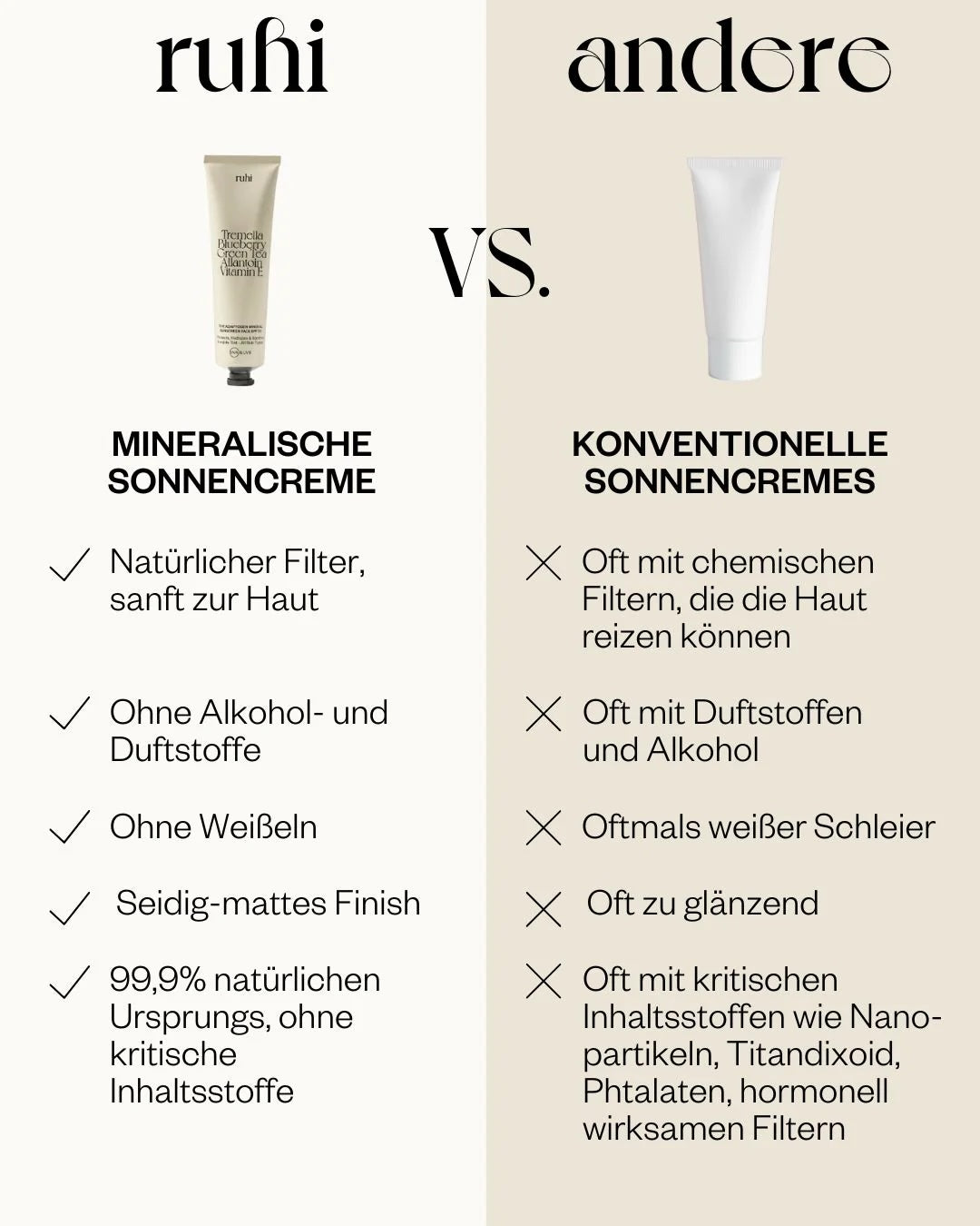 The Adaptogen Mineral Sunscreen Face SPF 50