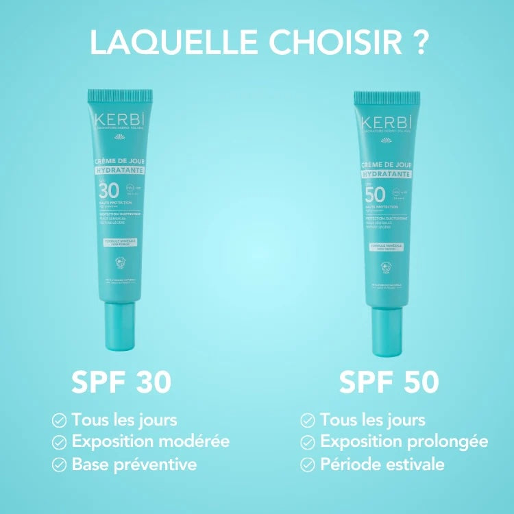 Crème De Jour Hydrante SPF50