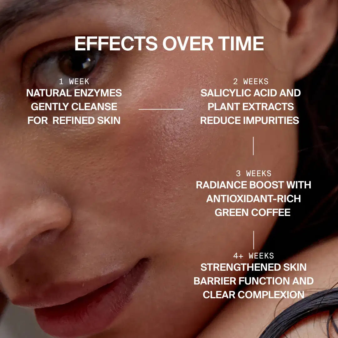 Green Coffee Enzyme Cleanser