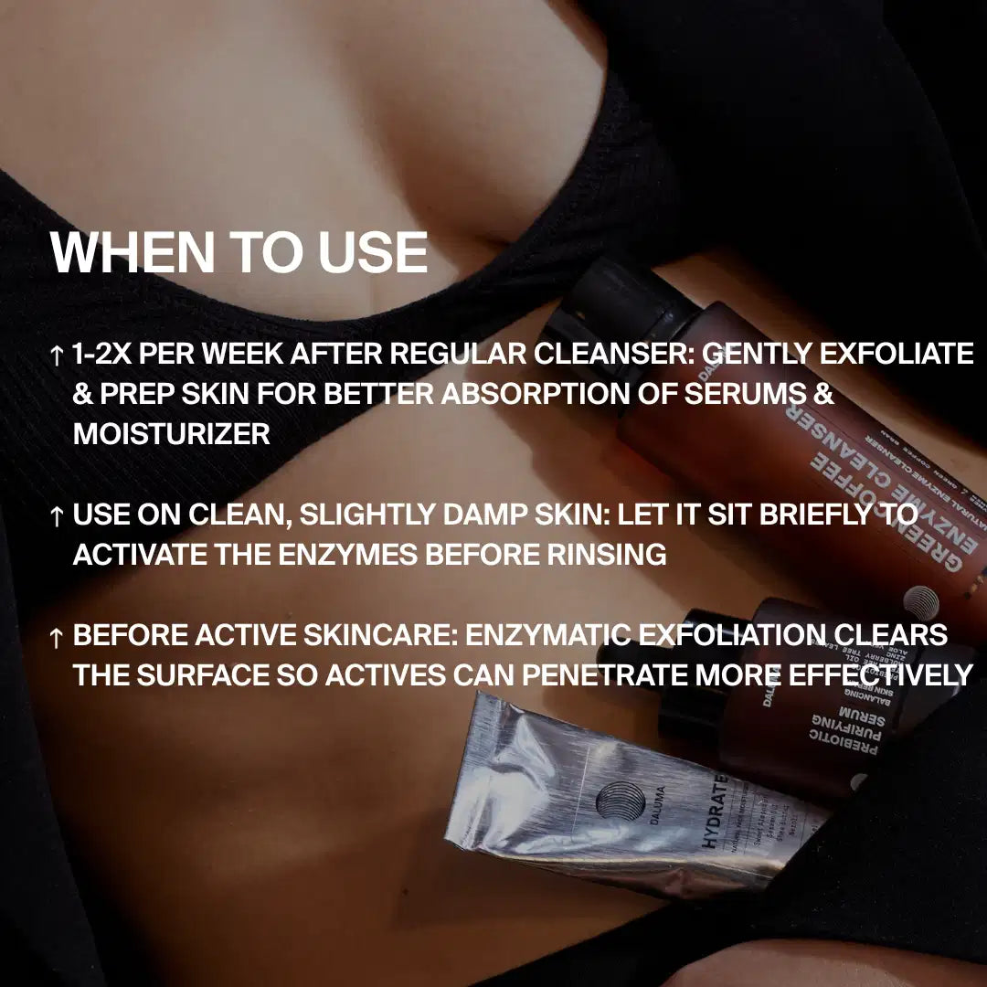 Green Coffee Enzyme Cleanser