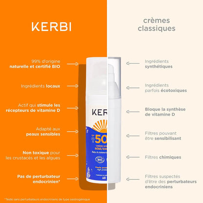 Kinder-Sonnenschutz LSF 50