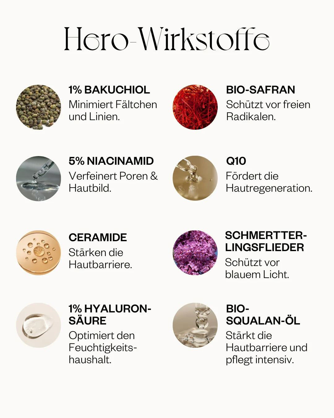 The 2-Phase Bakuchiol Oil Serum &amp; Niacinamid