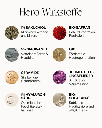 The 2-Phase Bakuchiol Oil Serum &amp; Niacinamid