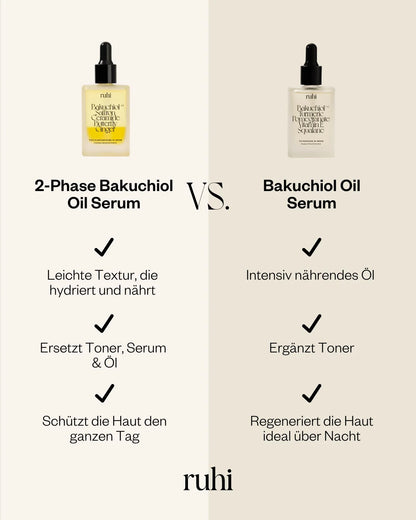 The 2-Phase Bakuchiol Oil Serum &amp; Niacinamid