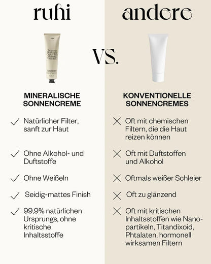 The Adaptogen Mineral Sunscreen Face SPF 50