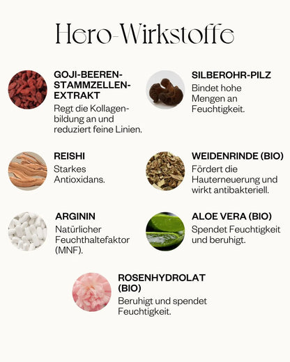 The Adaptogen Toner Serum