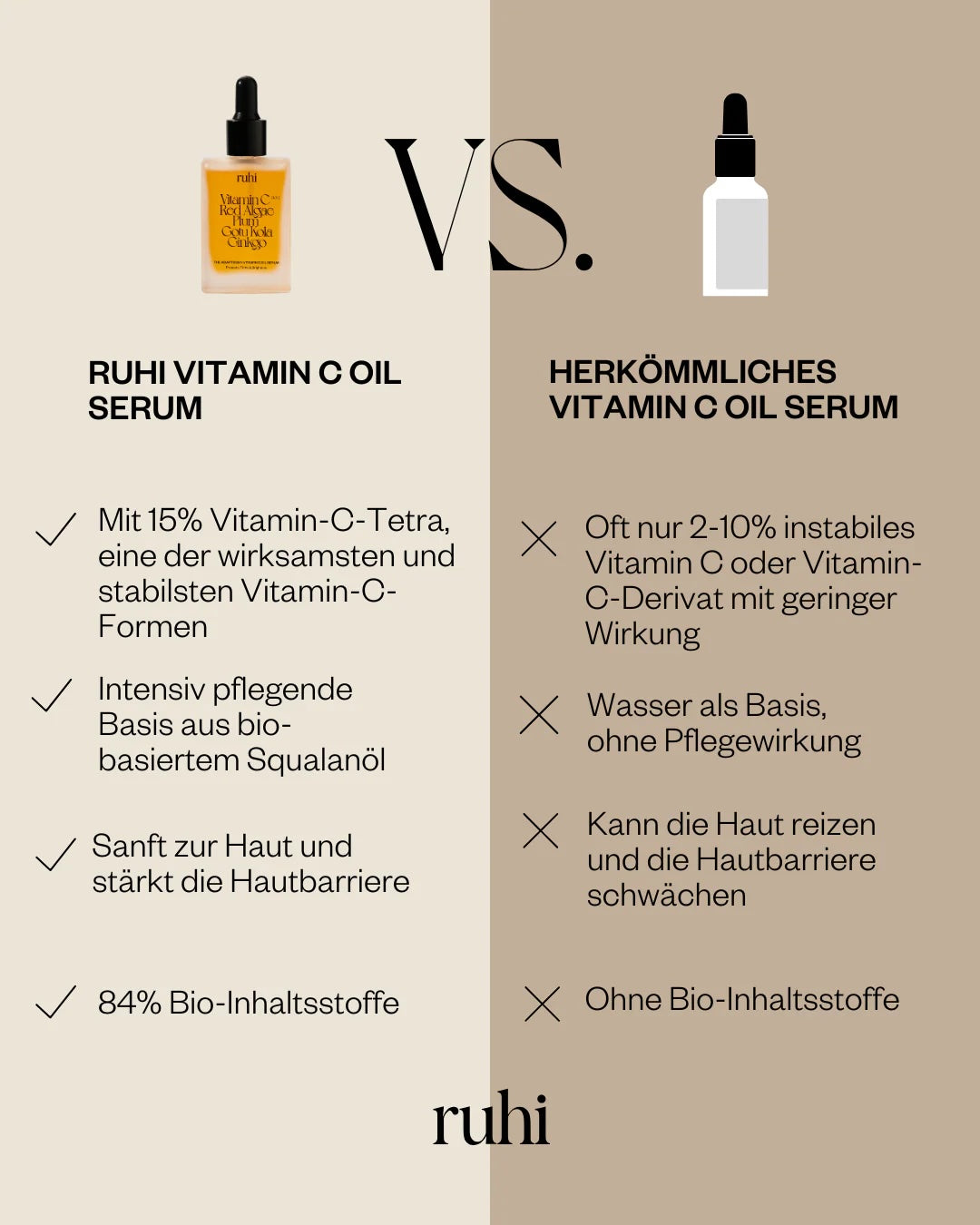 The Adaptogen Vitamin C Oil Serum