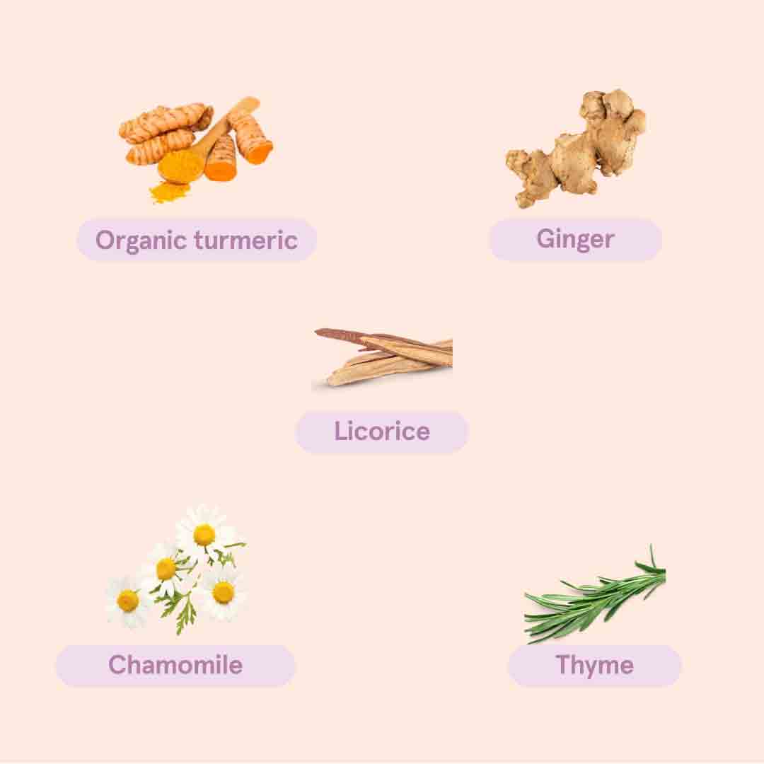 Digestive Blend