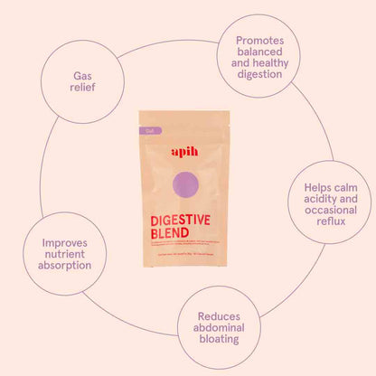 Digestive Blend