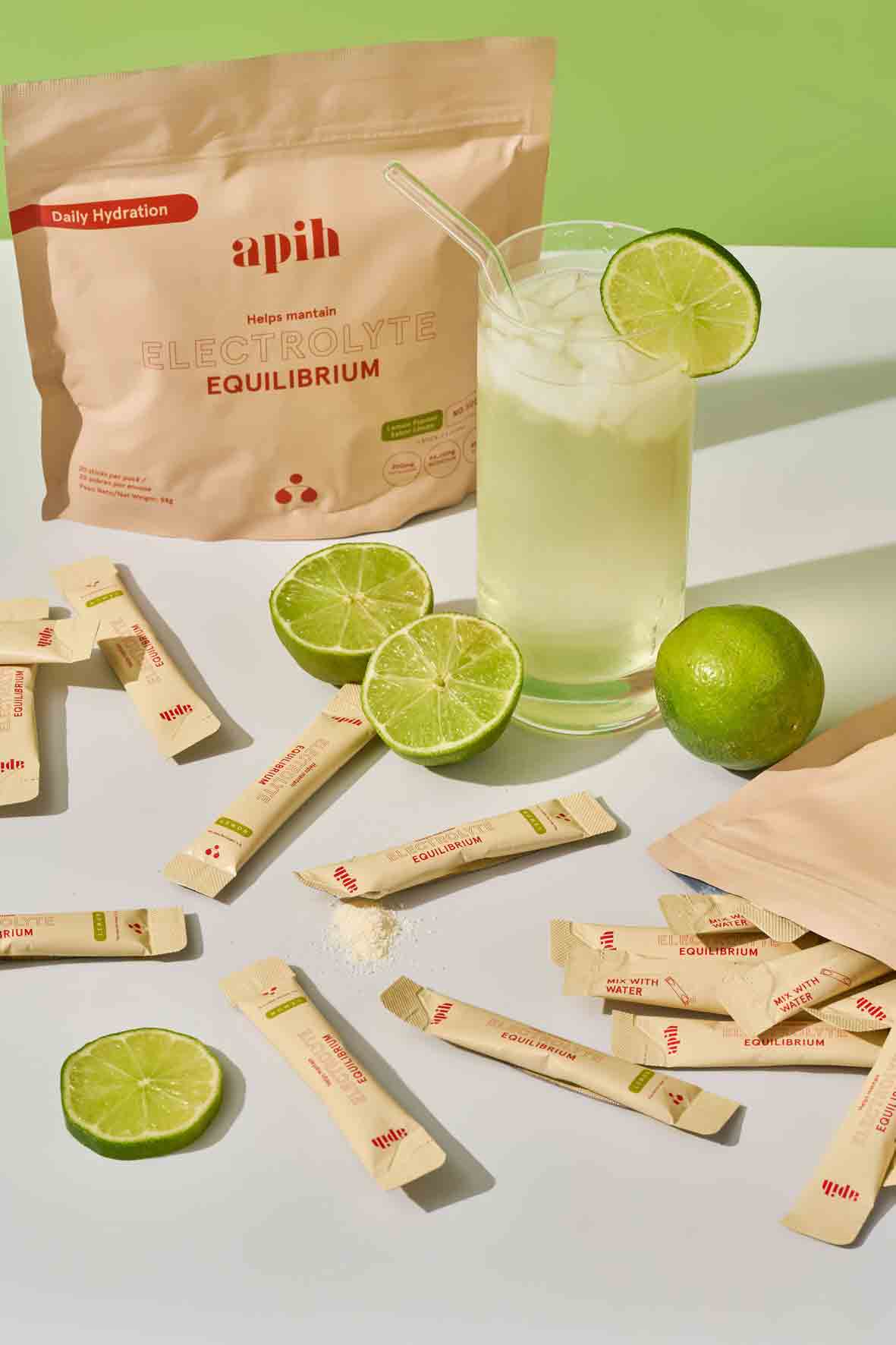 Equilibrium - Electrolytes