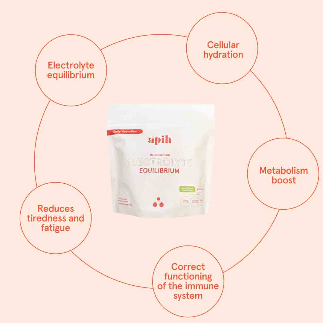Equilibrium - Electrolytes