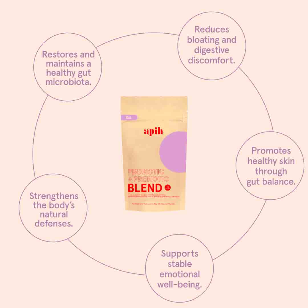 Probiotic + Prebiotic Blend