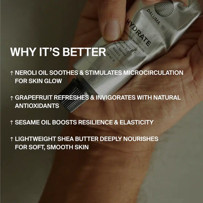 Facial Moisturizer