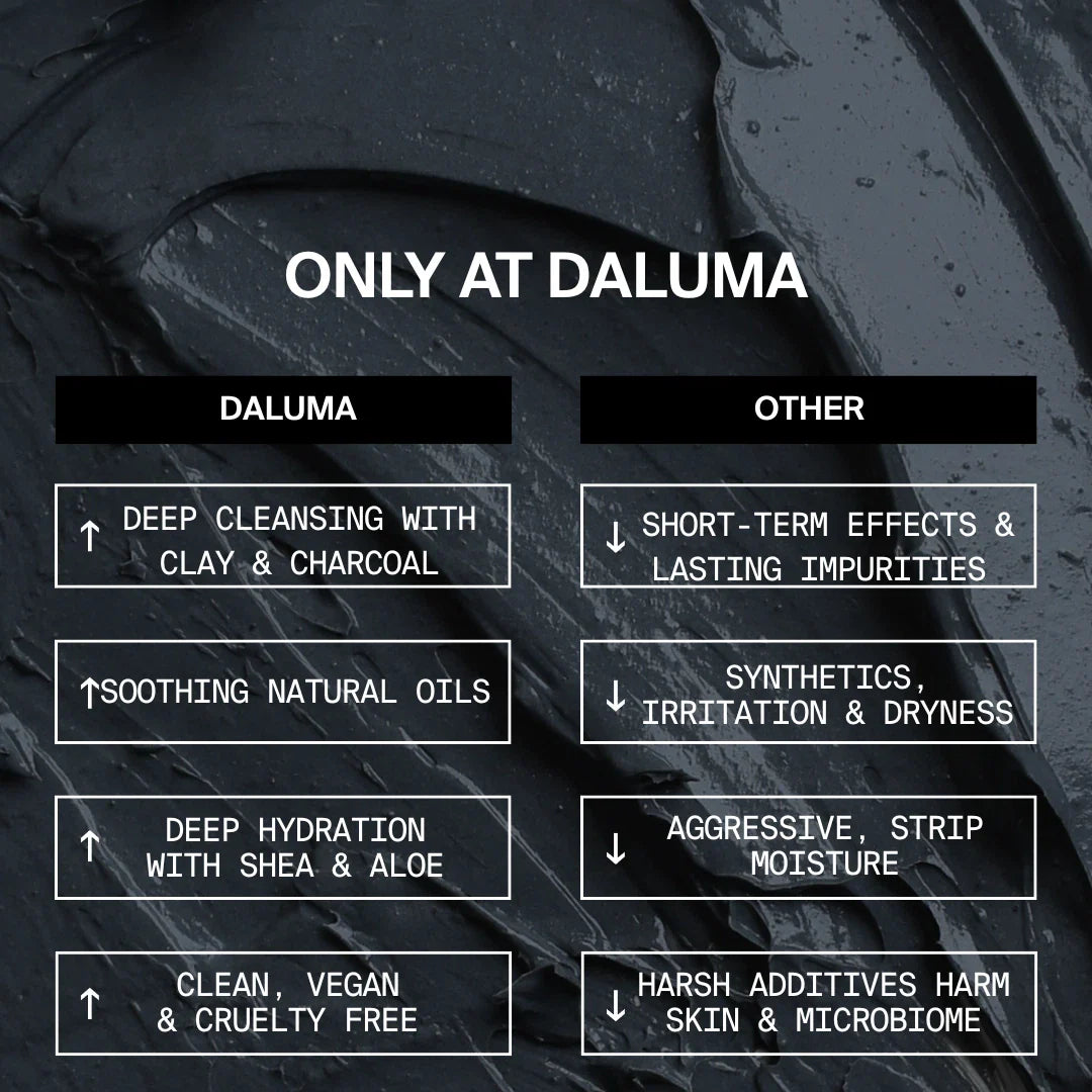 Cleansing Detox Mask