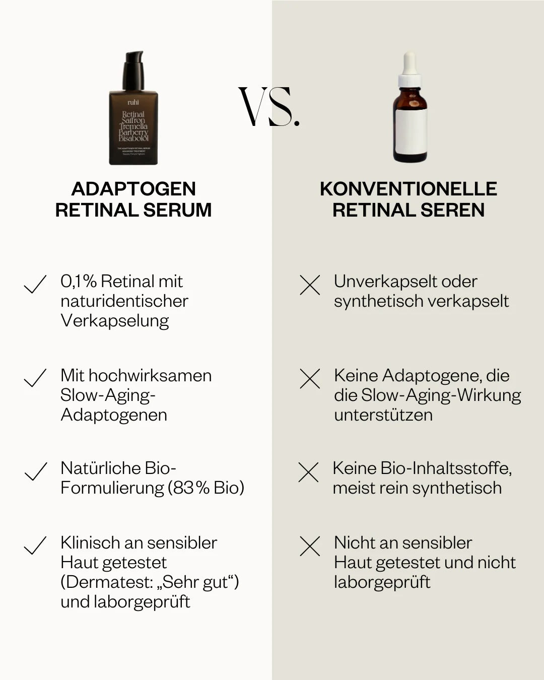 The Adaptogen Retinal Serum