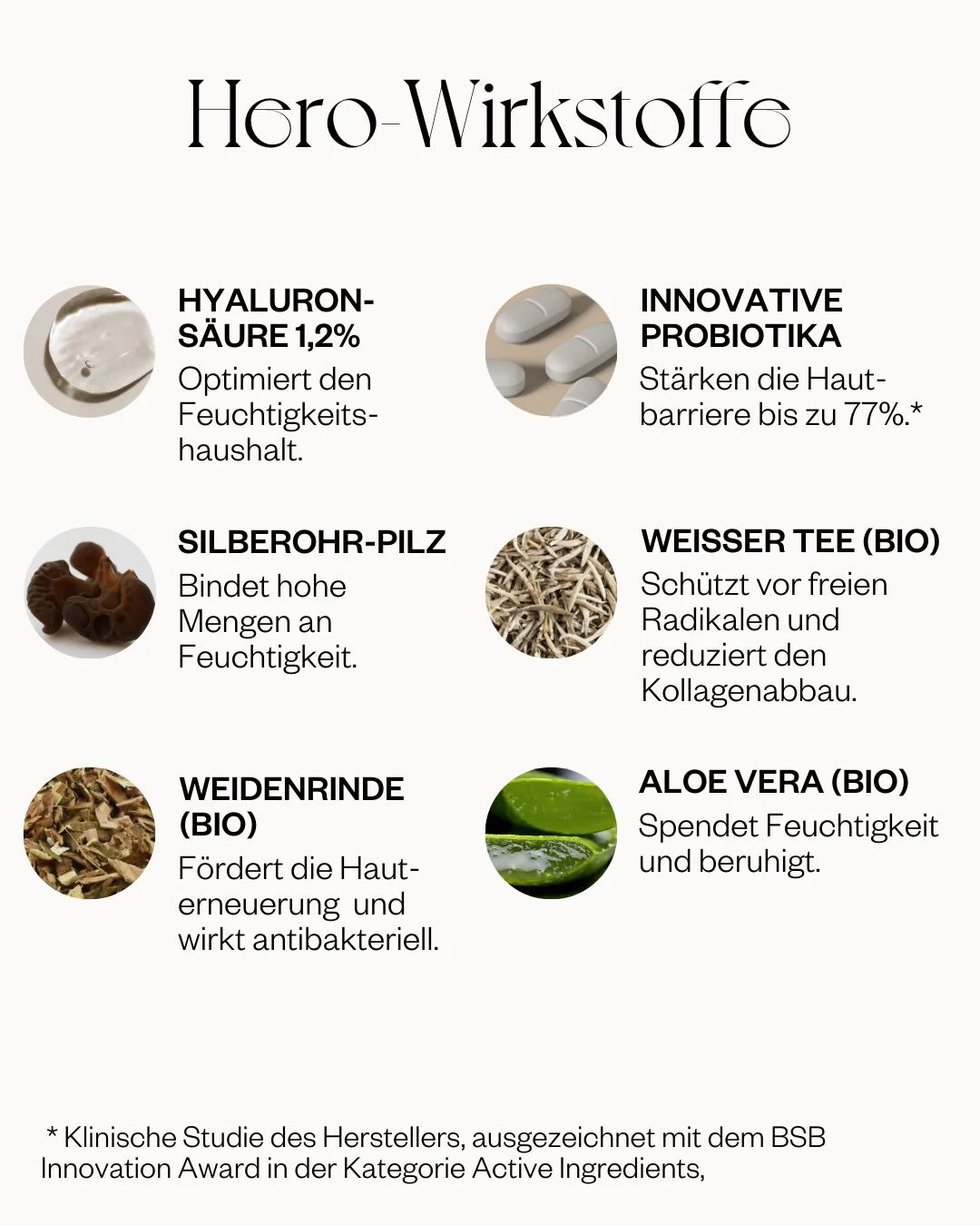 The Probiotic Hyaluronic Serum