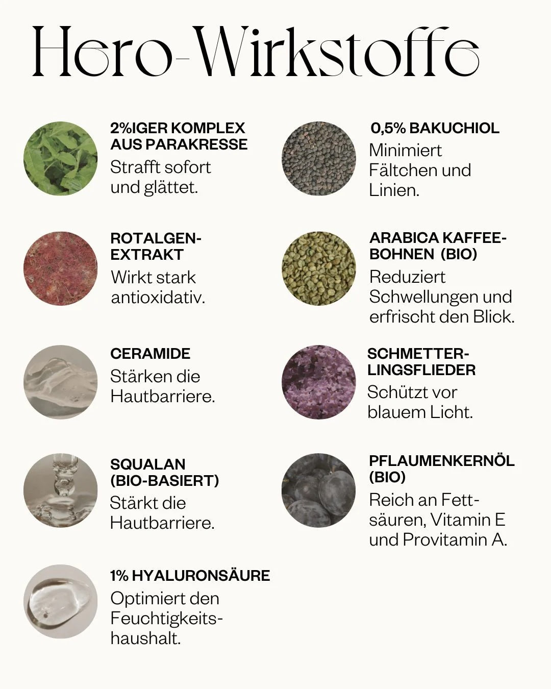 The Bakuchiol Eye Cream Serum